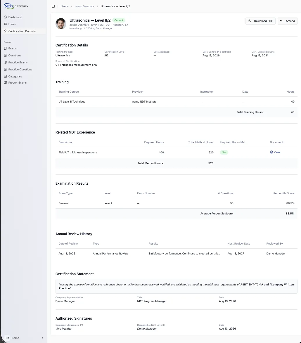 A complete certification record with training, experience, exams, and signatures